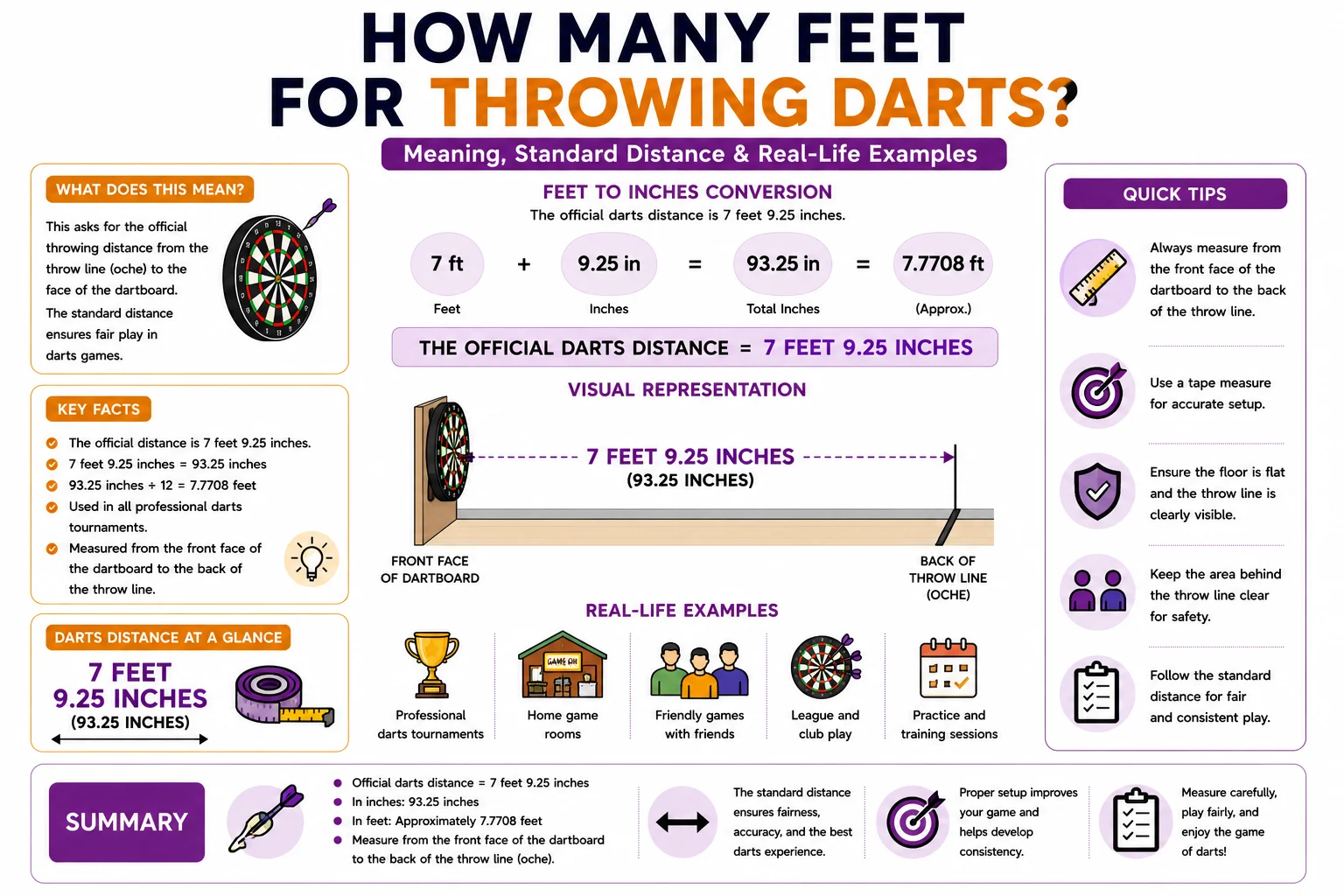how many feet for throwing darts