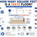 how many square feet is a 12x12 floor