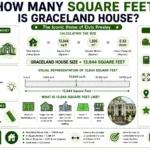 how many square feet is graceland house
